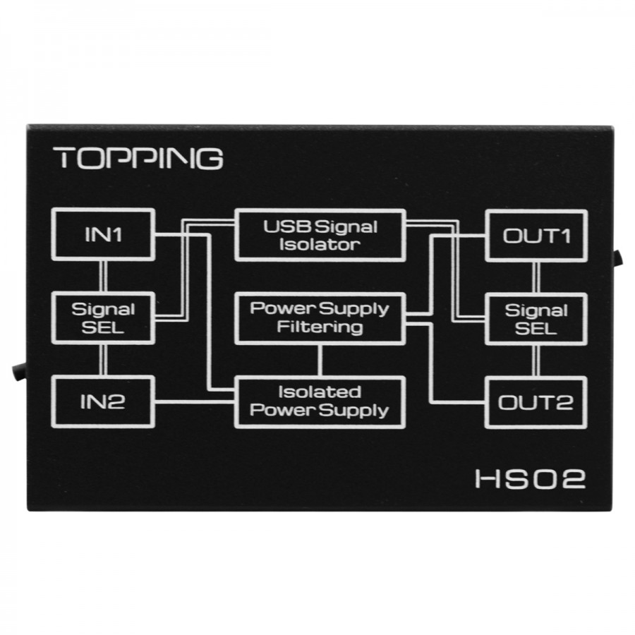 Topping HS02 Topping HS02